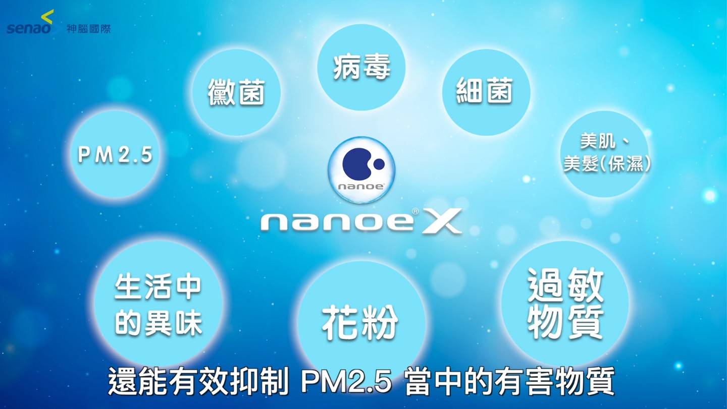 特別企劃】nanoeX為什麼能抑制新冠病毒？！跟一般奈米水離子哪裡不一樣