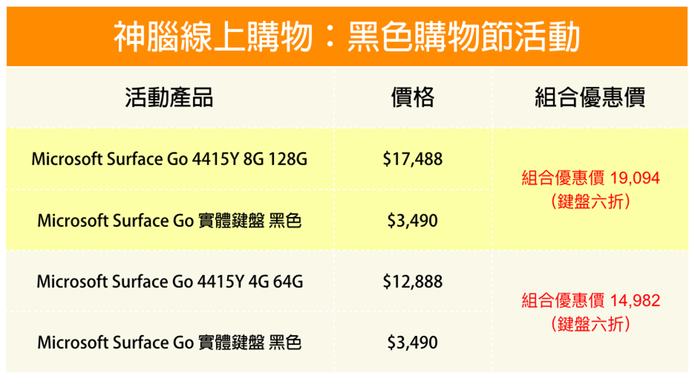 是【神圖解】Microsoft Surface Go搭神腦獨家黑色購物節活動最划算!生產力大提升這篇文章的第20圖