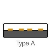 usb a