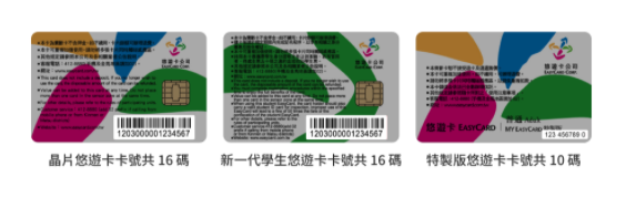 秒懂潮科技 防疫大補帖 悠遊卡如何記名 臺灣社交距離如何使用 實聯制掃qr Code 還有待在家有哪些好玩的 好神生活誌